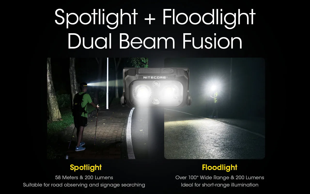 NITECORE 400 LUMENS ULTRALIGHT RECHARGEABLE HEADLAMP (NU25)