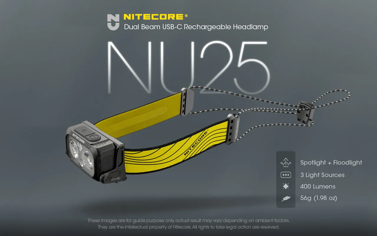 NITECORE 400 LUMENS ULTRALIGHT RECHARGEABLE HEADLAMP (NU25)