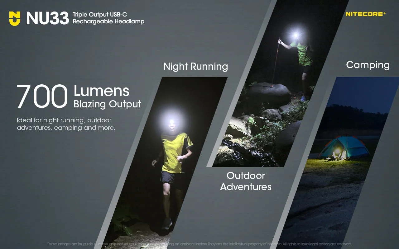 NITECORE 700 LUMENS HEADLAMP (NU33)