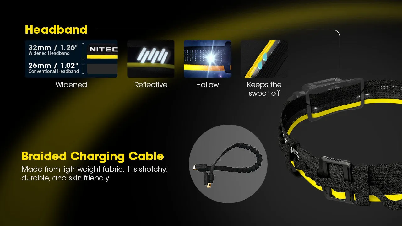 Nitecore Carbon Battery 6K Extended Headlamp Runtime Kit for NU40, NU43, NU45, NU50, and HC65 UHE Headlamps