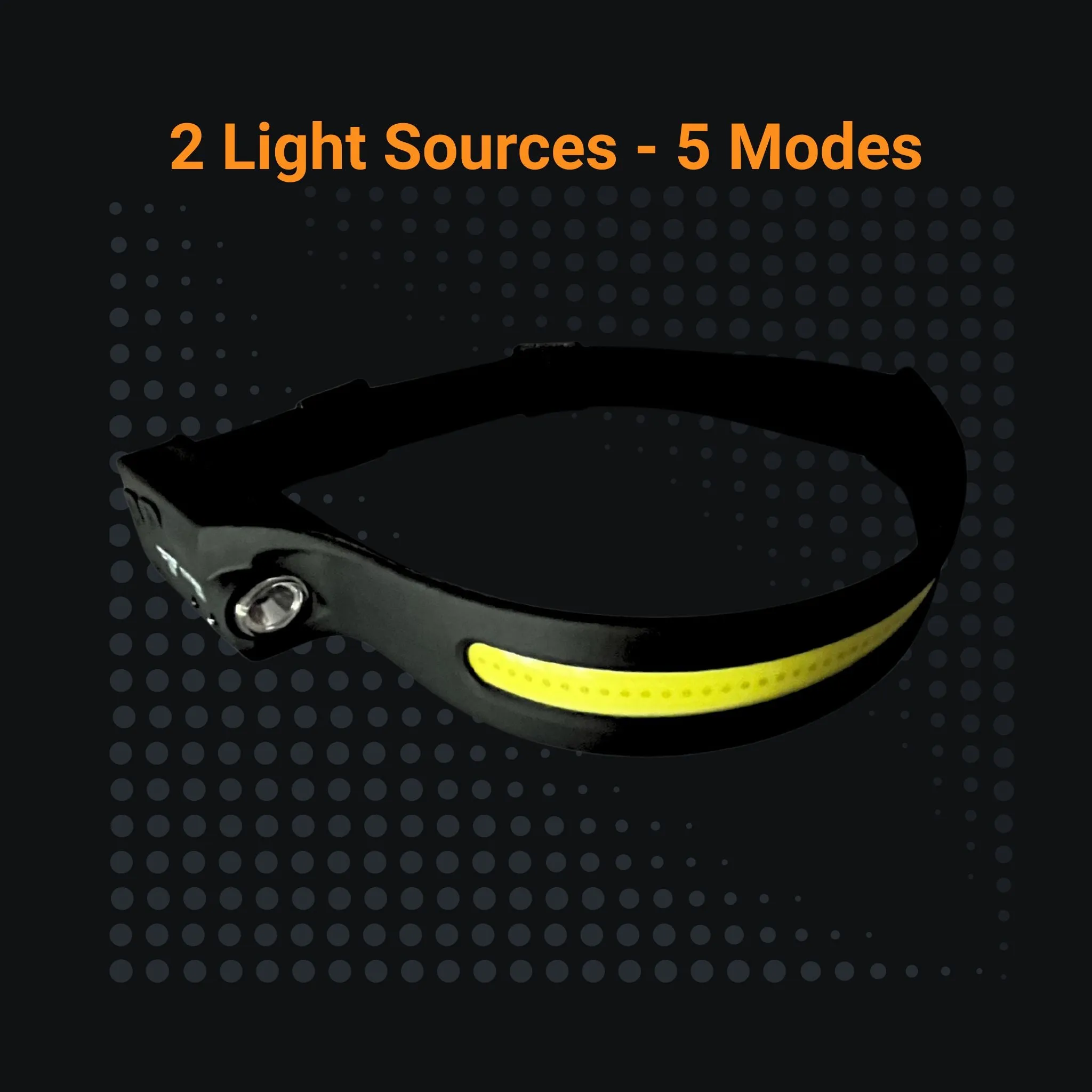 TH11 Headlamp 340 Lumens SmartWave