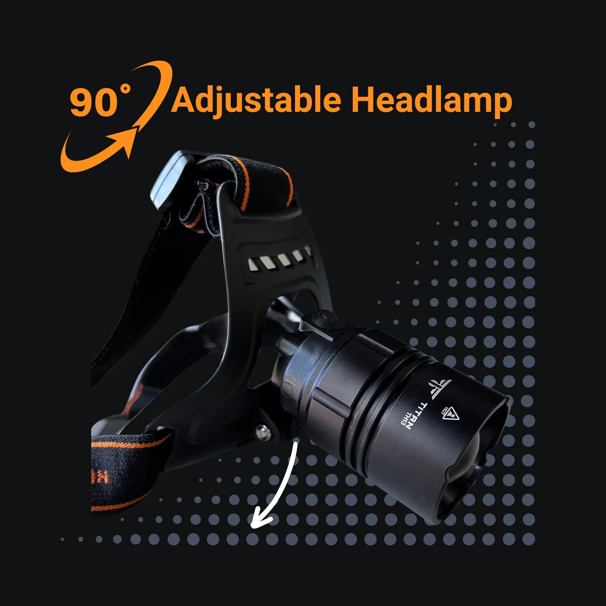 TH13 Headlamp 1900 Lumens